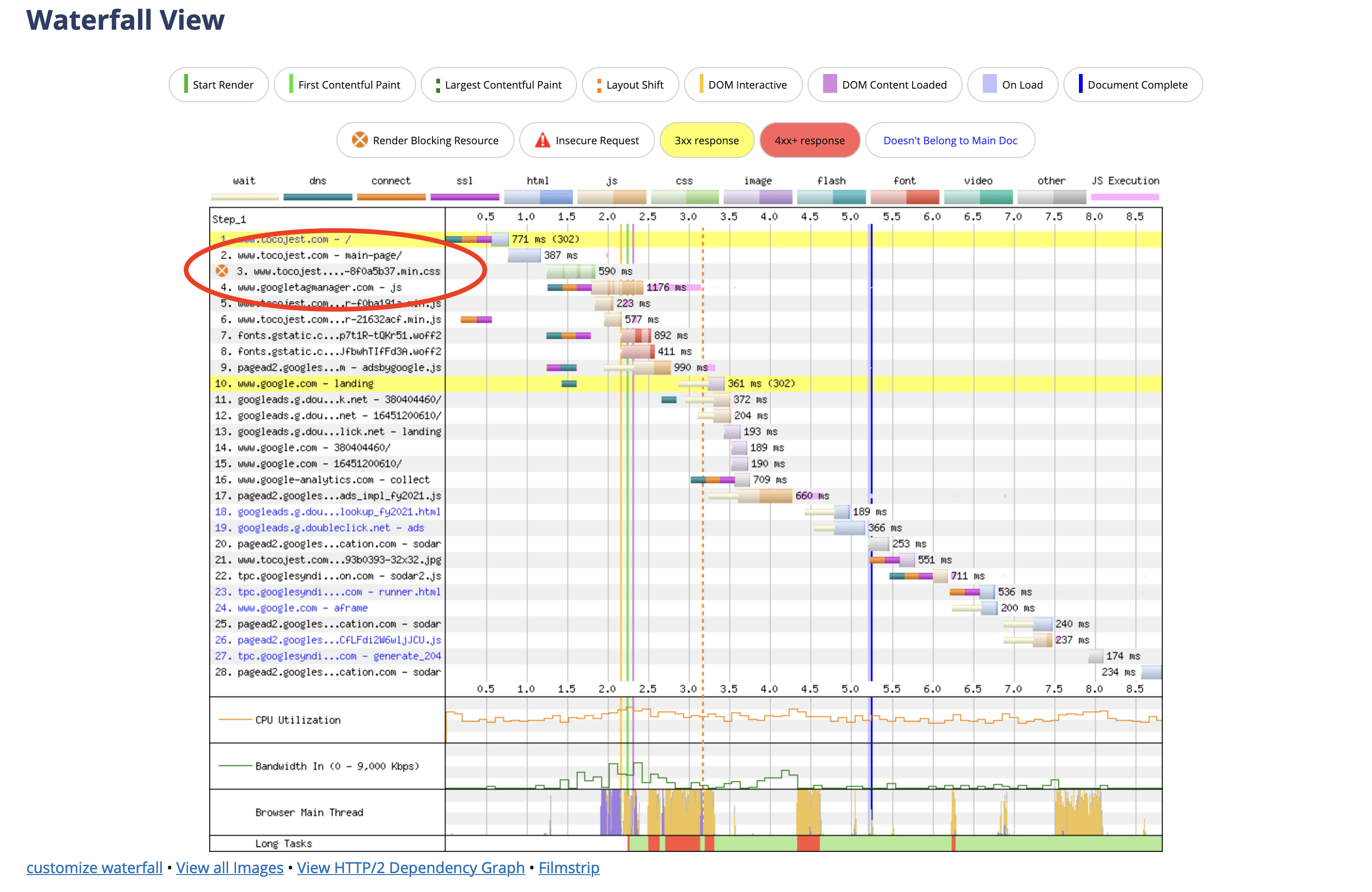 WebPageSpped Report Detail View